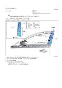 2020昂克赛拉-车门护板