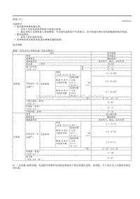 2020昂克赛拉-03悬架