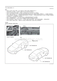 2020昂克赛拉-10.05安全防护装置与锁定装置