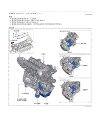 2020昂克赛拉-2.03润滑（不带气缸停用（E））