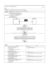 2020昂克赛拉-11.1.03 B109E-B10E7