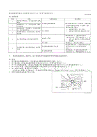 2020昂克赛拉-3.3.09液压间隙调节器