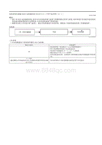 2020昂克赛拉-加热型氧传感器加热器控制