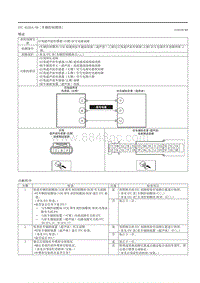 2020昂克赛拉-14.1.11-B1B44 B1B46 B1B48 B1B50 B1B57 B1B58