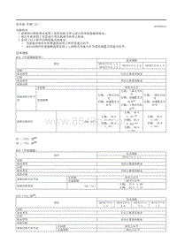 2020昂克赛拉-04传动系车桥