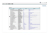 2019现代ix25 G1.6电路图-示意图 1 