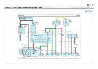 2019现代ix25 G1.4T电路图-起动系统