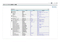 2019现代ix25 G1.4T电路图-示意图 3 