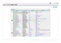 2019现代ix25 G1.4T电路图-示意图 1 