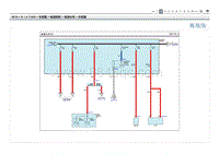 2019现代ix25 G1.4T电路图-电源分布