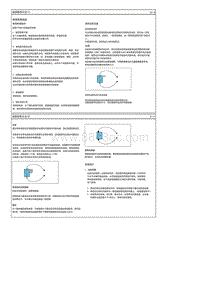 2013现代iX35 G2.0电路图-故障检修方法