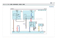 2019现代ix25 G1.4T电路图-冷却系统