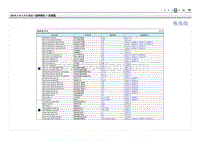 2019现代ix25 G1.4T电路图-示意图 4 