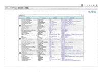 2019现代ix25 G1.4T电路图-示意图