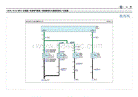 2019现代ix25 G1.6电路图-转向信号灯 危险警告灯