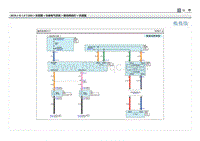 2019现代ix25 G1.4T电路图-静态转动灯