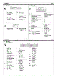 2013现代iX35 G2.0电路图-室内接线盒