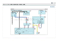 2019现代ix25 G1.4T电路图-充电系统