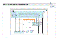 2019现代ix25 G1.4T电路图-雨刮器 喷水器系统