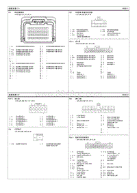 2013现代iX35 G2.4电路图-底板线束