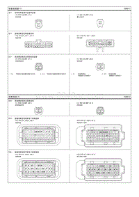2013现代iX35 G2.0电路图-线束连接器
