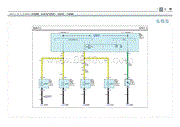 2019现代ix25 G1.4T电路图-制动灯