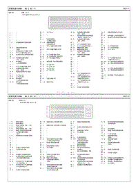 2013现代iX35 G2.0电路图-控制线束