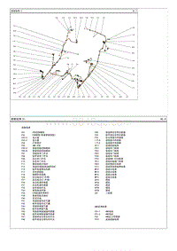 2012现代iX35 G2.0NU电路图-底板线束