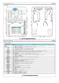 2011现代iX35 G2.0电路图-保险丝和继电器信息