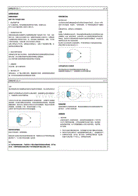 2017现代iX35 G2.0电路图-故障检修方法