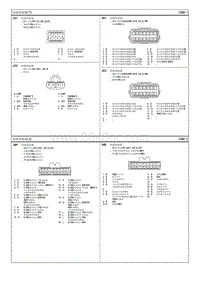 2017现代iX35 G2.0电路图-短接连接器