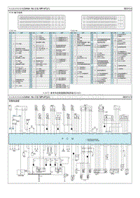 2014现代iX35 G2.0电路图-发动机控制系统 A T 