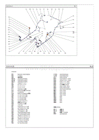 2017现代iX35 G2.0电路图-底板线束