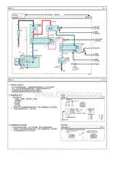 2015现代iX35 G2.0电路图-序论