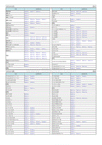 2014现代iX35 G2.0电路图-示意图