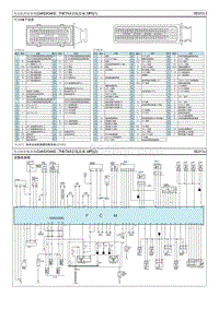 2017现代iX35 G2.4电路图-发动机控制系统