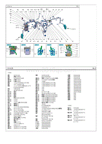 2014现代iX35 G2.0电路图-主线束