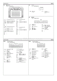 2017现代iX35 G2.4电路图-底板线束
