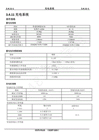 2022年CS75PLUS维修手册-3.4.11充电系统