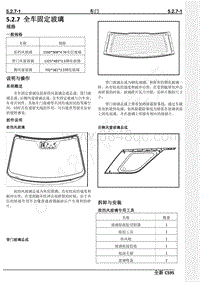 2021年长安CS95维修手册-5.2.7 全车固定玻璃