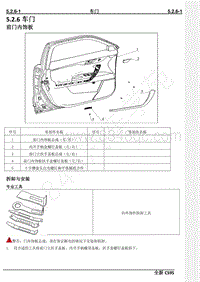 2021年长安CS95维修手册-5.2.6 车门