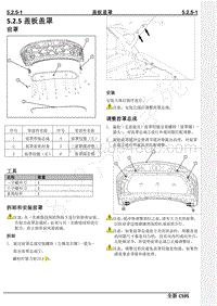 2021年长安CS95维修手册-5.2.5盖板盖罩