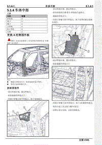 2021年长安CS95维修手册-5.1.4车体中部