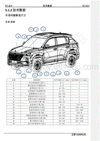 2022年长安CS35PLUS维修手册-5.1.2技术数据