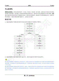 2022年二代CS75PLUS维修手册-7.1.8 EPS