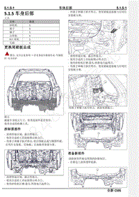 2021年长安CS95维修手册-5.1.5车身后部