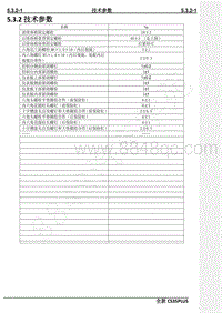 2022年长安CS35PLUS维修手册-5.3.2技术参数