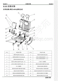 2021年长安CS95维修手册-5.3.5后部内饰