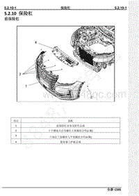 2021年长安CS95维修手册-5.2.10 保险杠