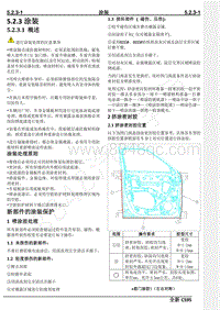 2021年长安CS95维修手册-5.2.3涂装